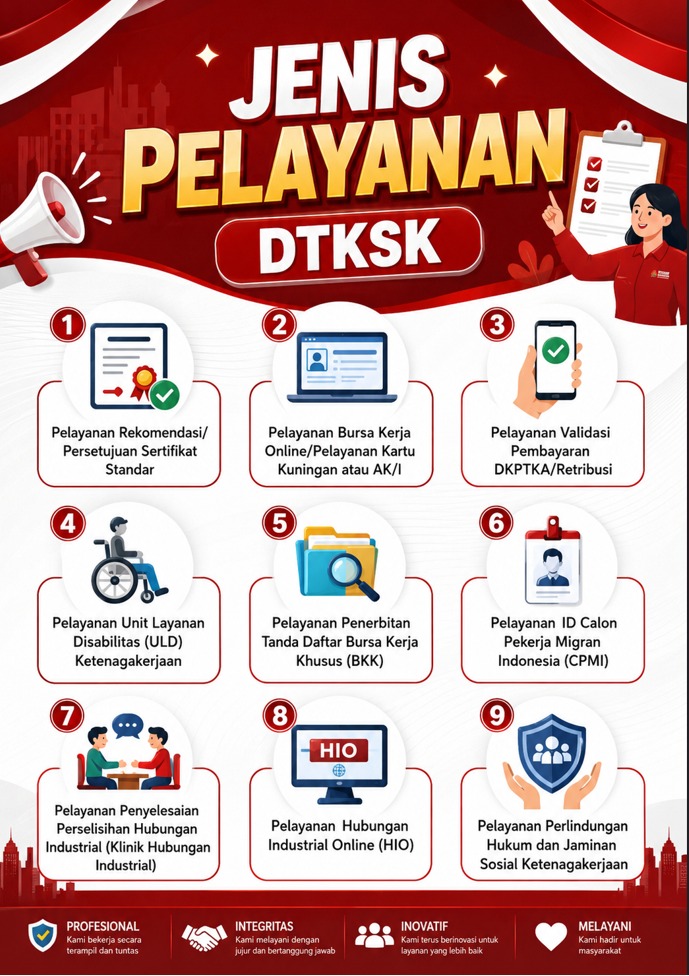 Jenis Pelayanan Pubik